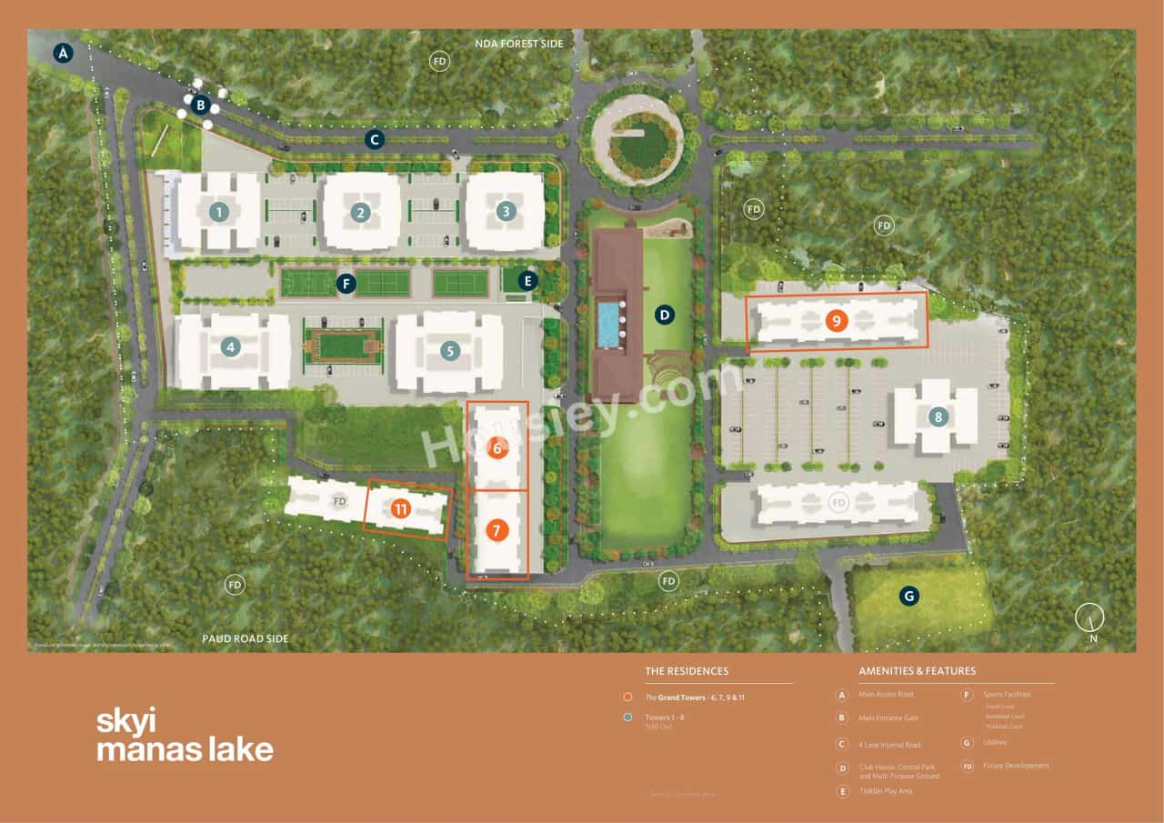 Skyi Manas Lake Master Plan