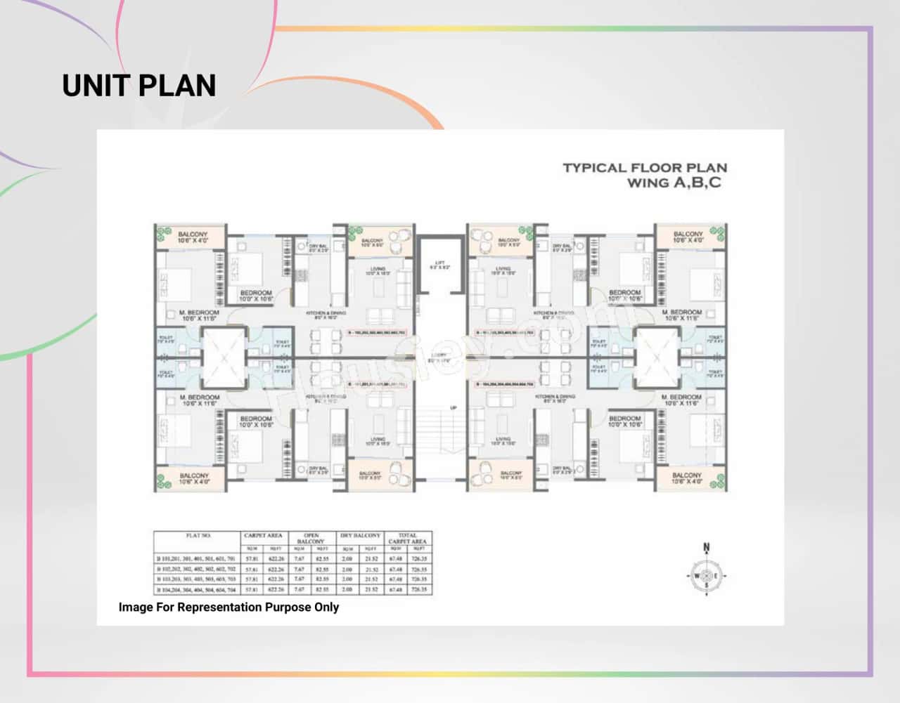 Sparkle Youthika Master Plan