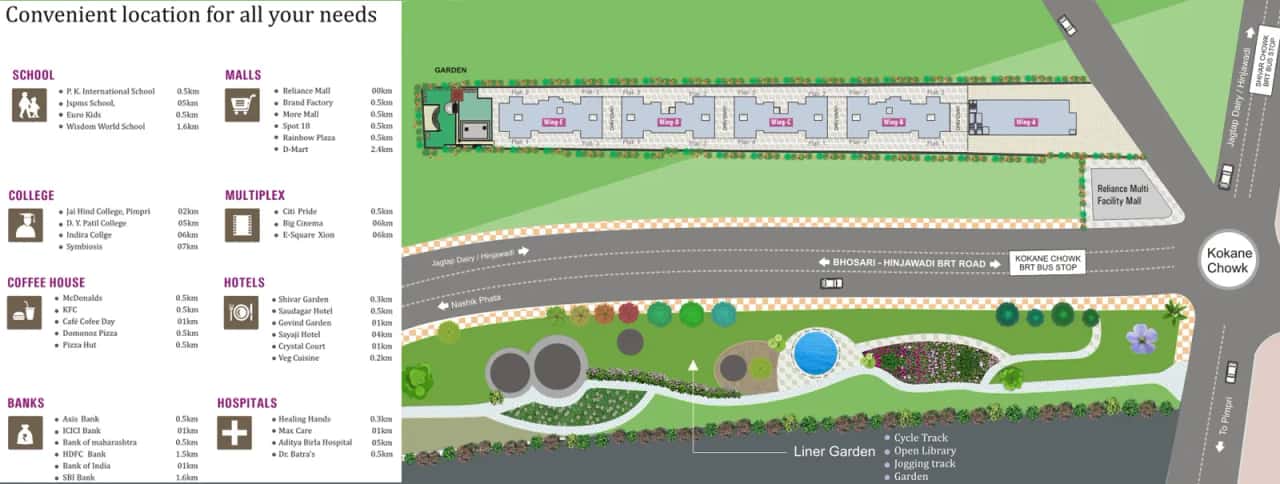 Swaraj Paradise Master Plan