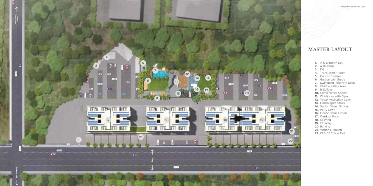 Teerth Avila Master Plan