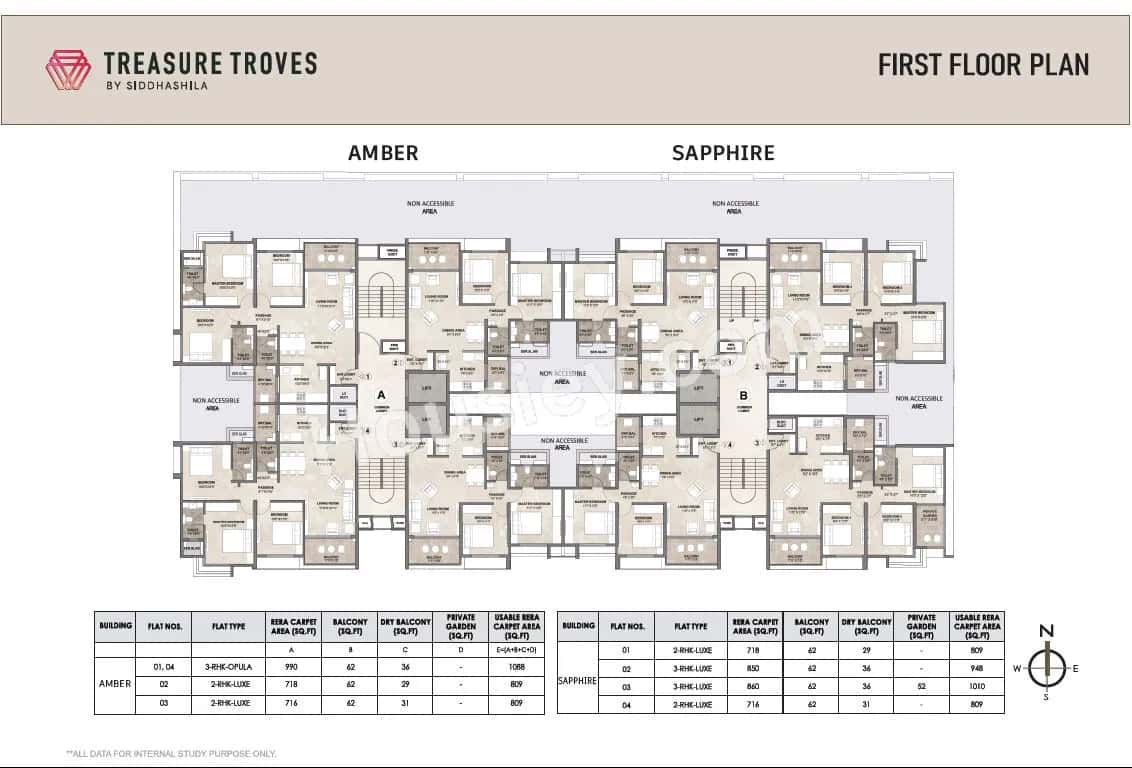 Siddhashila Treasure Troves Master Plan