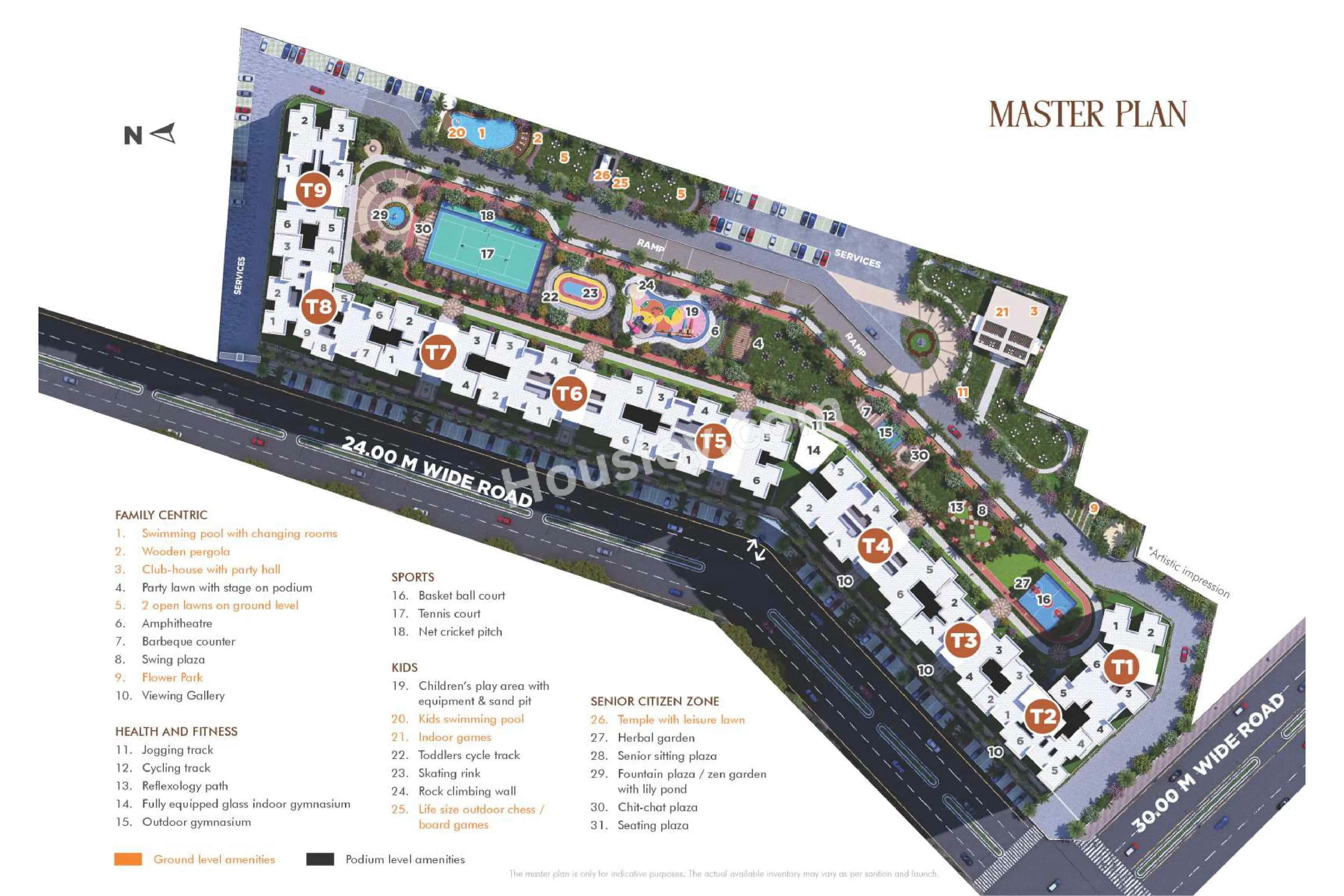 Master Plan plan