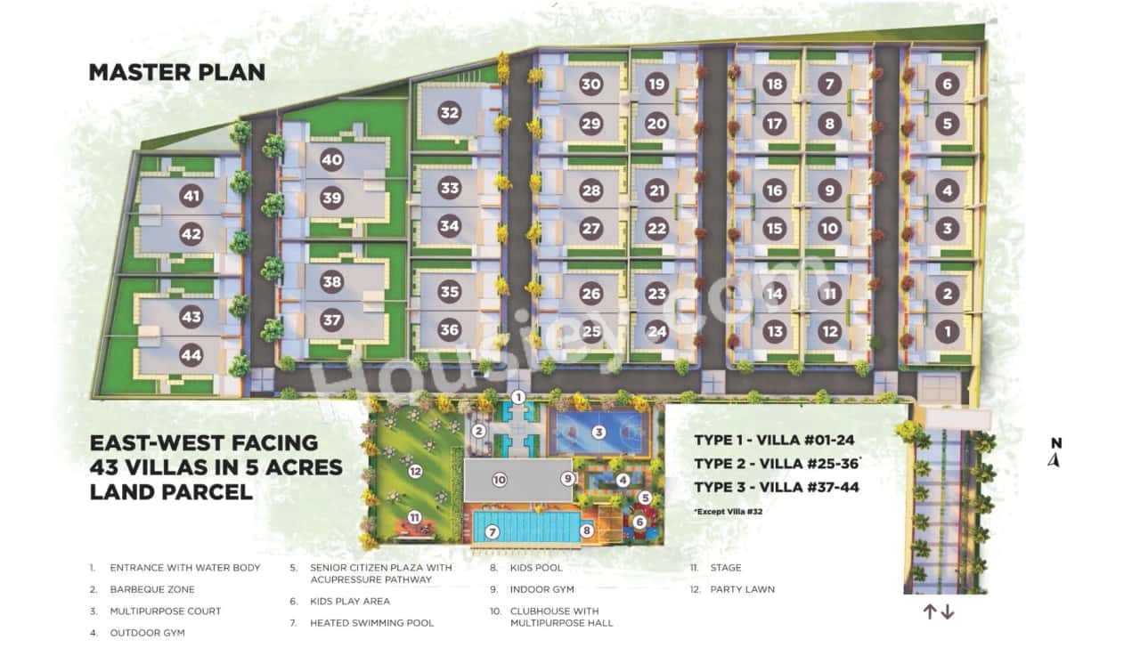 VTP Velvet Villas Master Plan