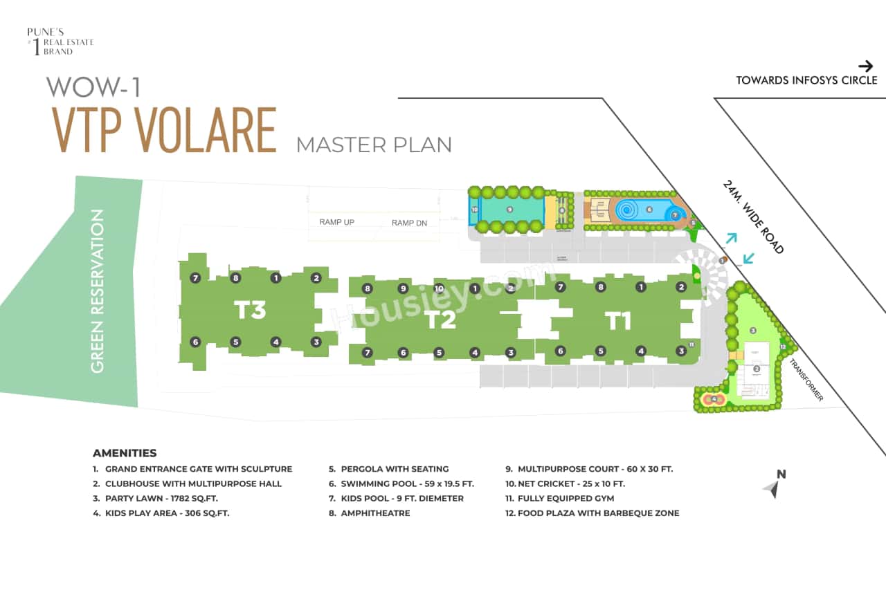 VTP Volare Master Plan