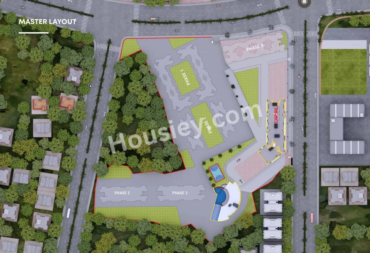 Vihang Capital Master Plan