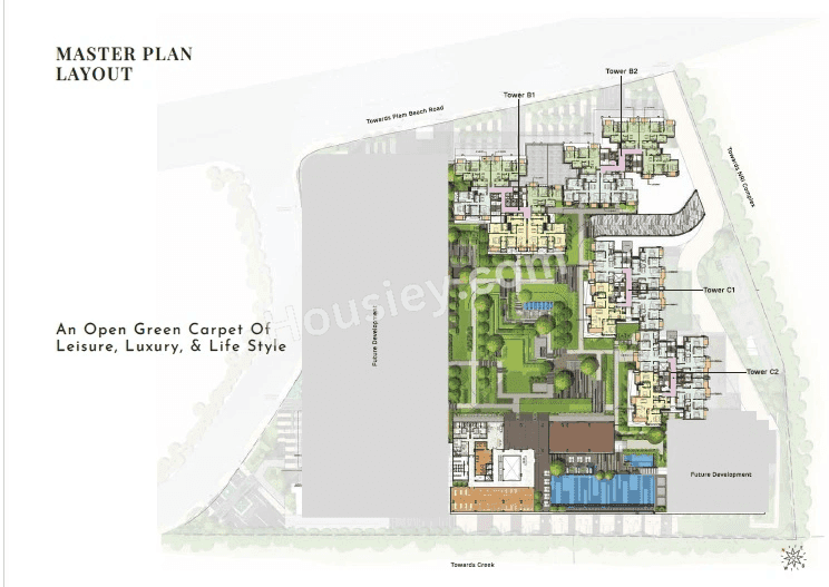 Adani 9 PBR Master Plan