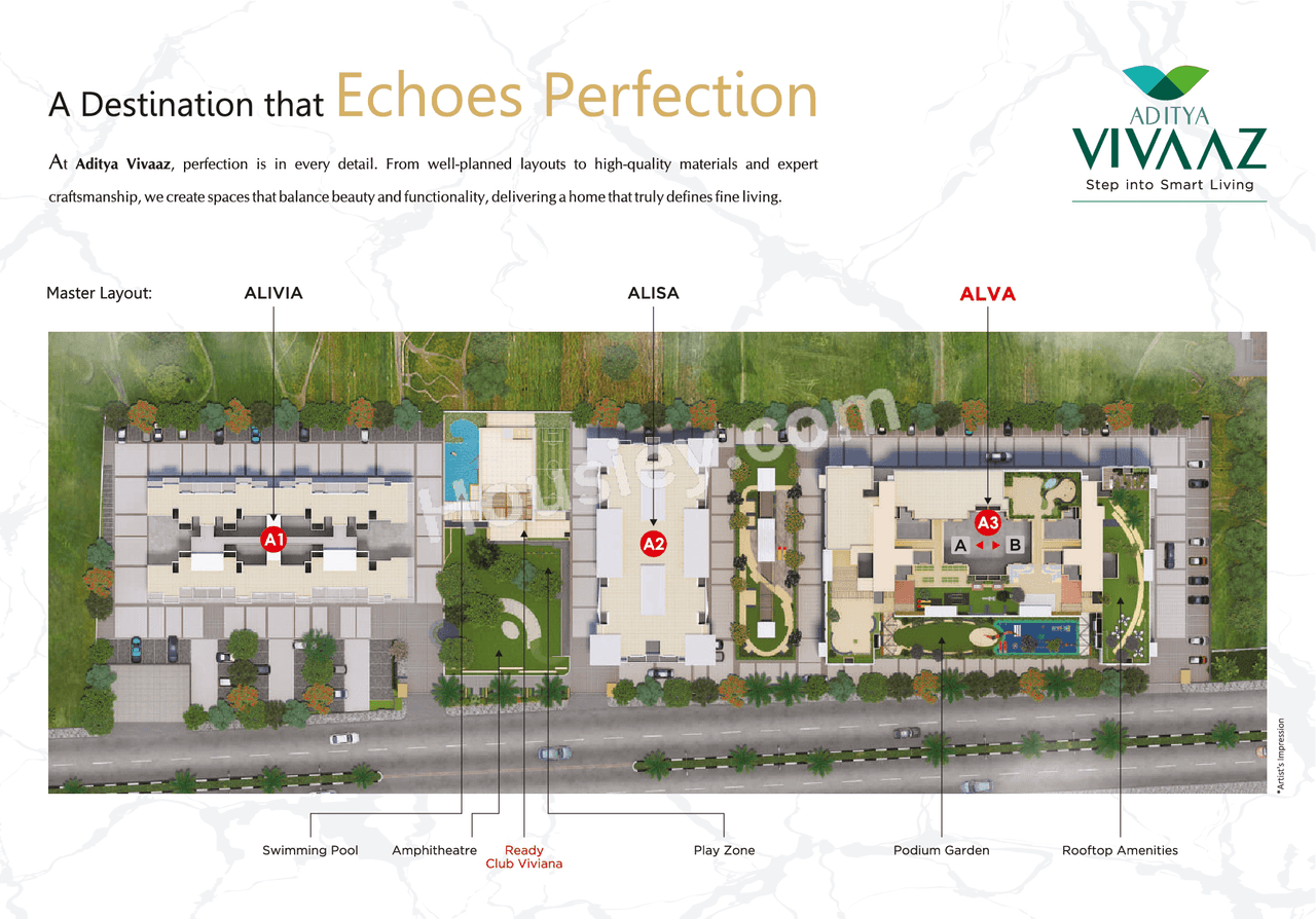 Aditya Vivaaz Master Plan