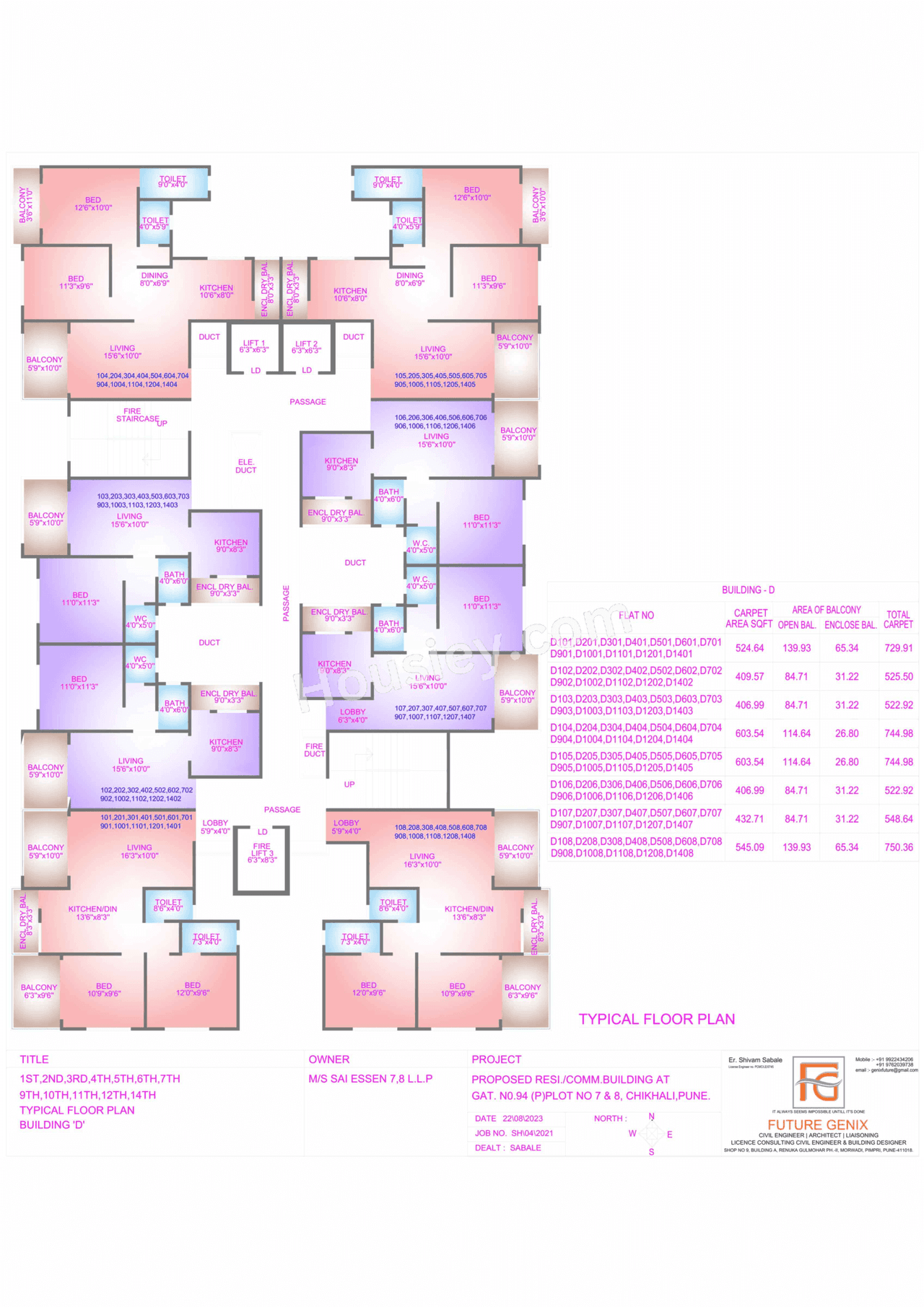 Aishwaryam Vaastu Dreams Master Plan