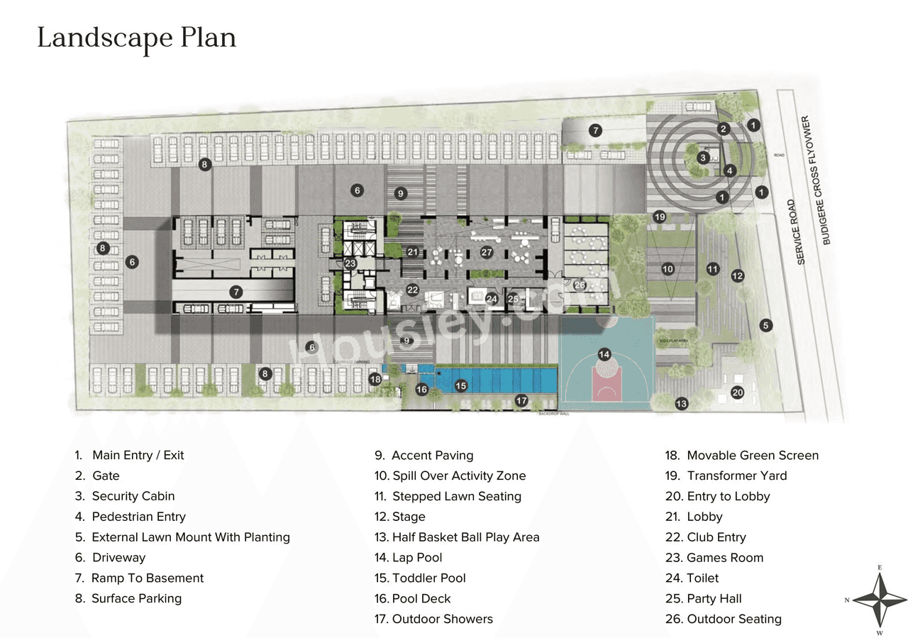 Aratt Alchemy One Master Plan