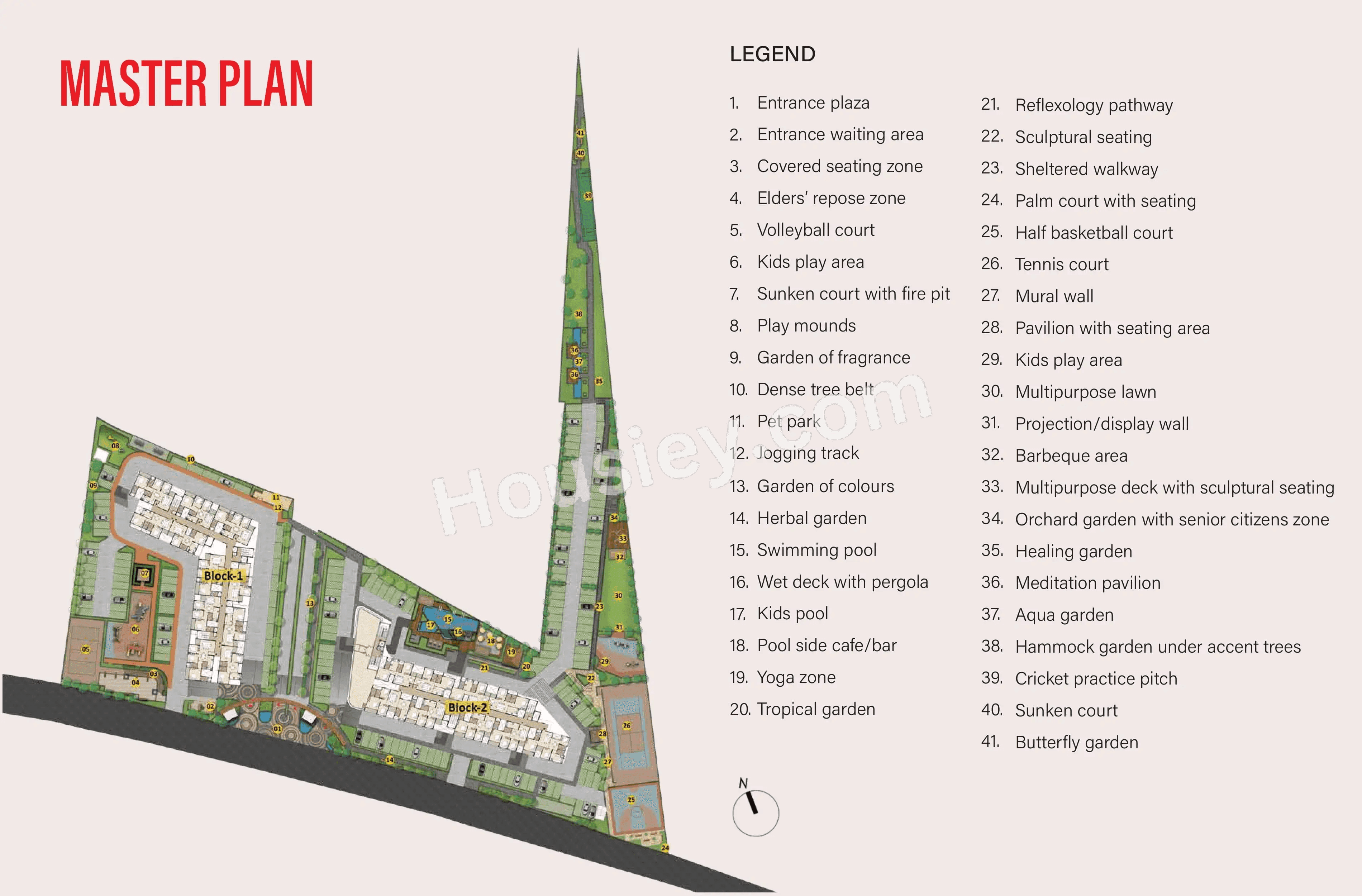 Master Plan plan