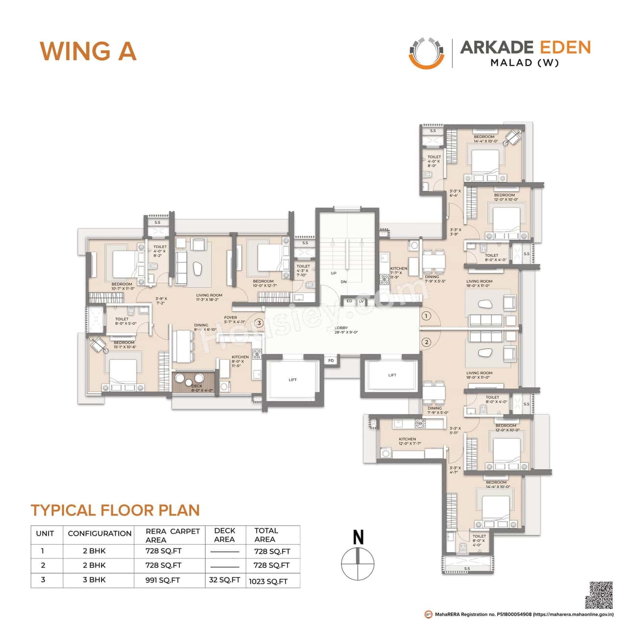 Arkade Eden Master Plan