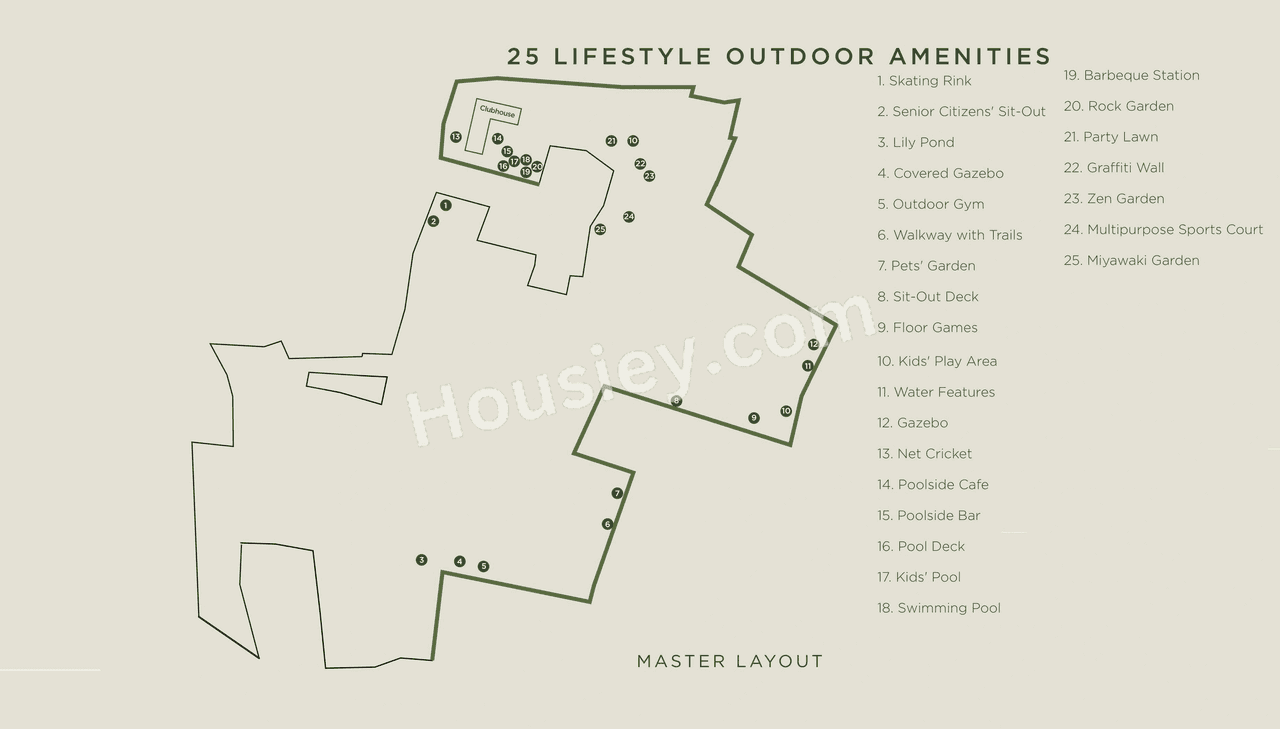 Arvind Forest Trails Master Plan