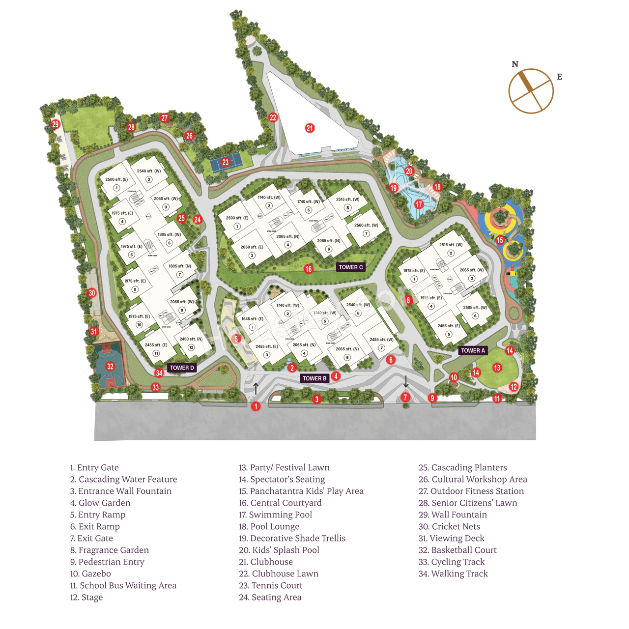 ASBL Landmark Master Plan