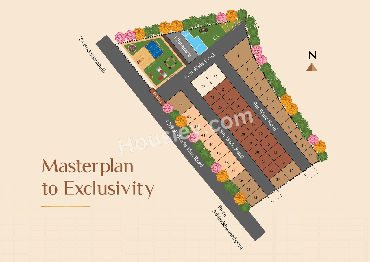 Atmos Vilasa Master Plan