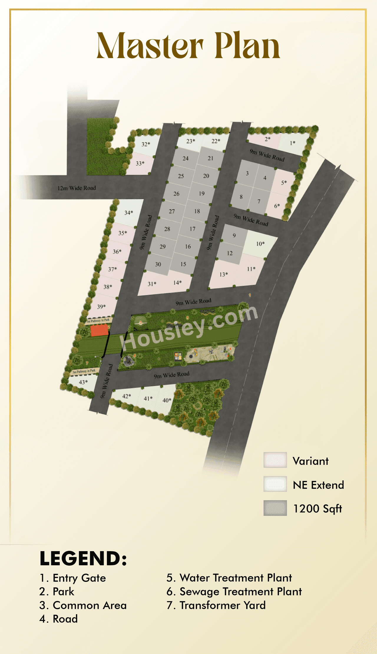 Aurum Valley Master Plan