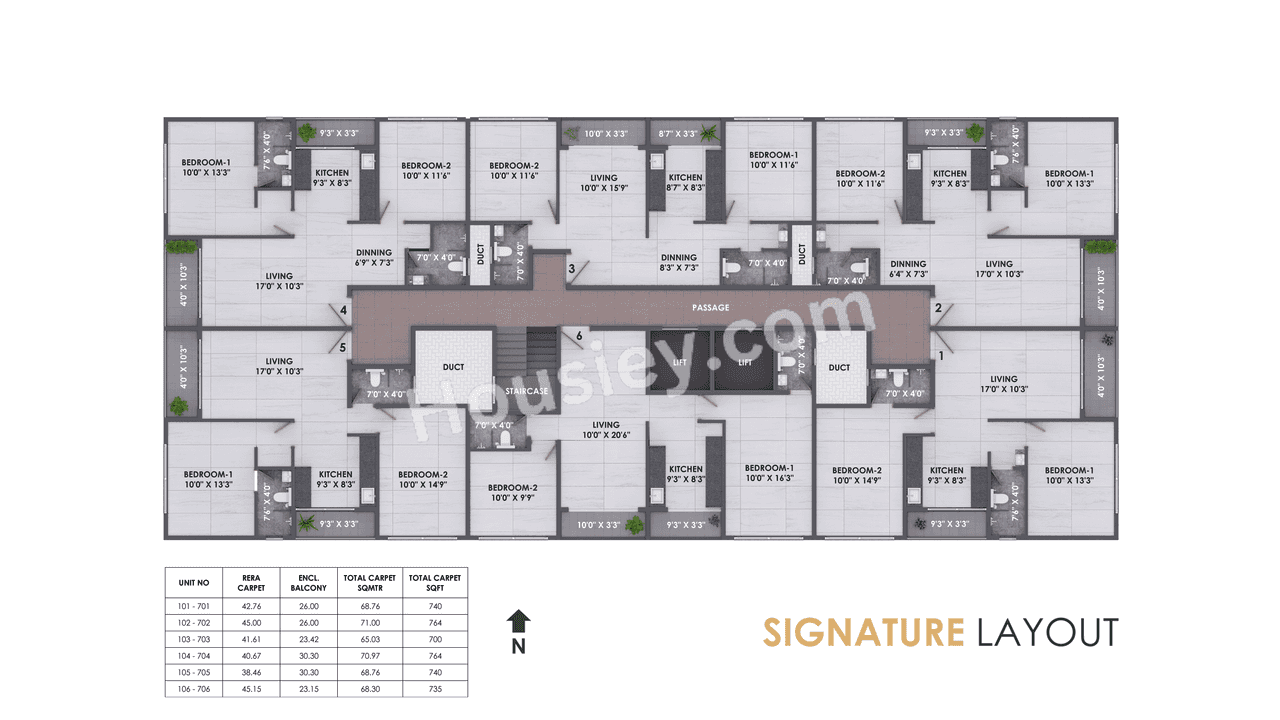 Balwadkar Signis Master Plan