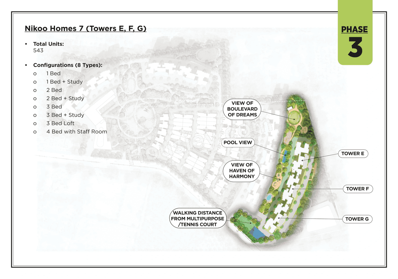 Bhartiya Garden Estate Floor plan 2