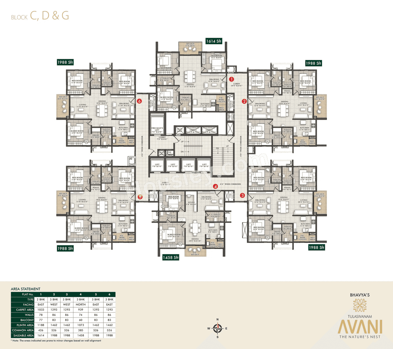 Bhavya Tulasivanam Avani Floor plan 3