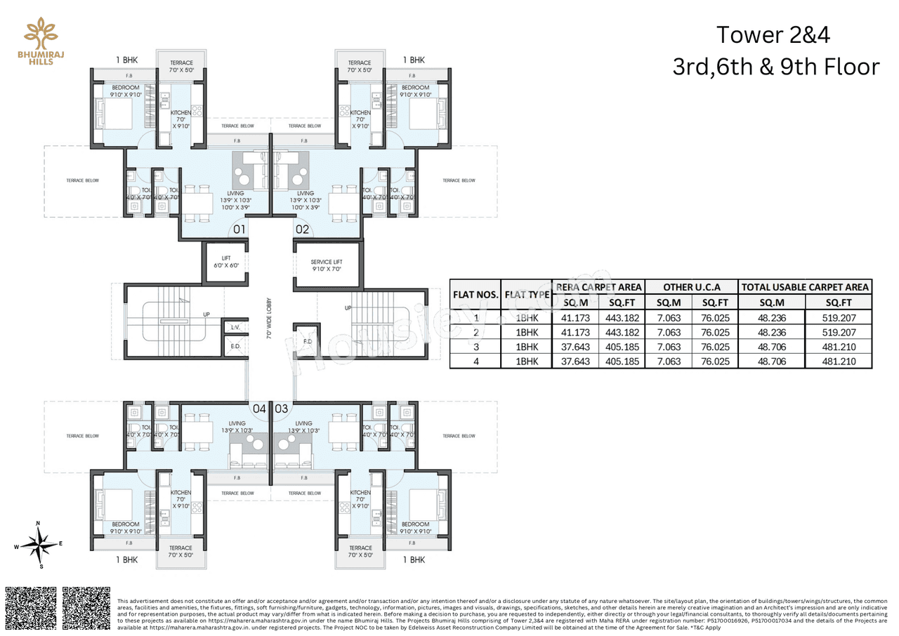 Bhumiraj Hills Master Plan