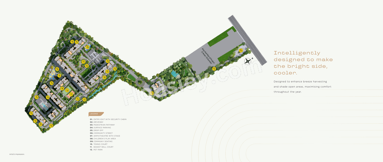 Birla Sarjapur Master Plan