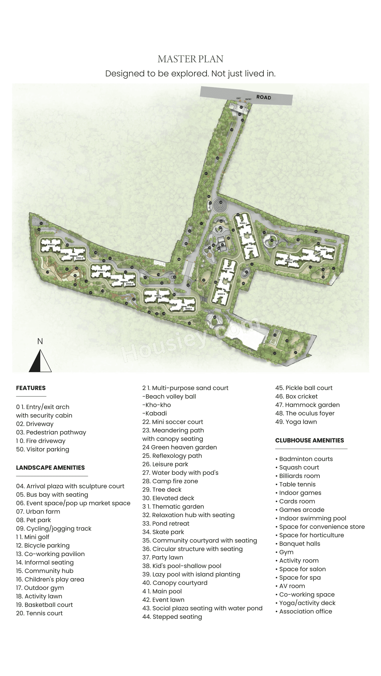 Bricks & Milestones The Earthscape Master Plan