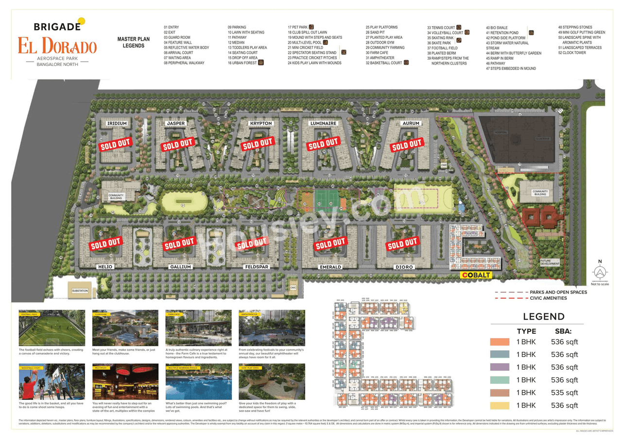 Brigade Cobalt Master Plan
