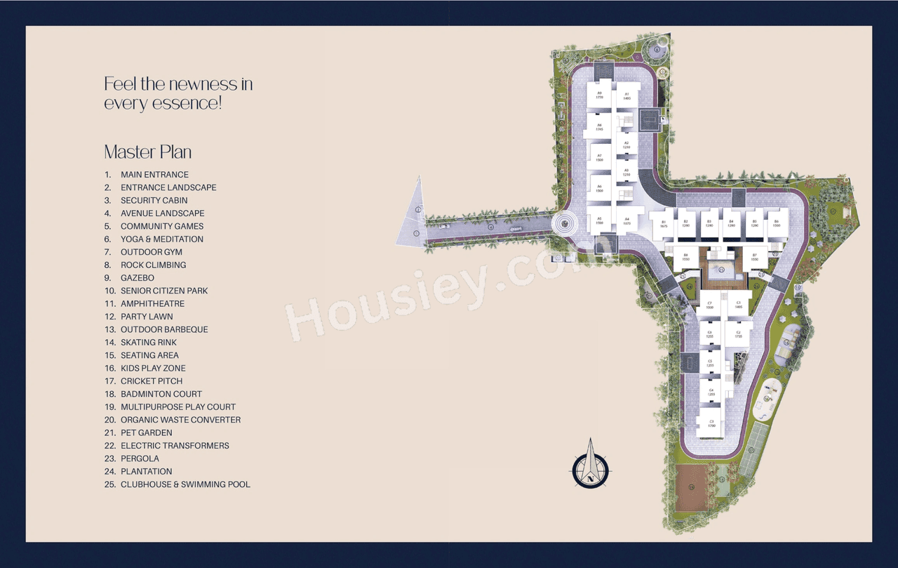 Candeur Novo Gardenia Master Plan
