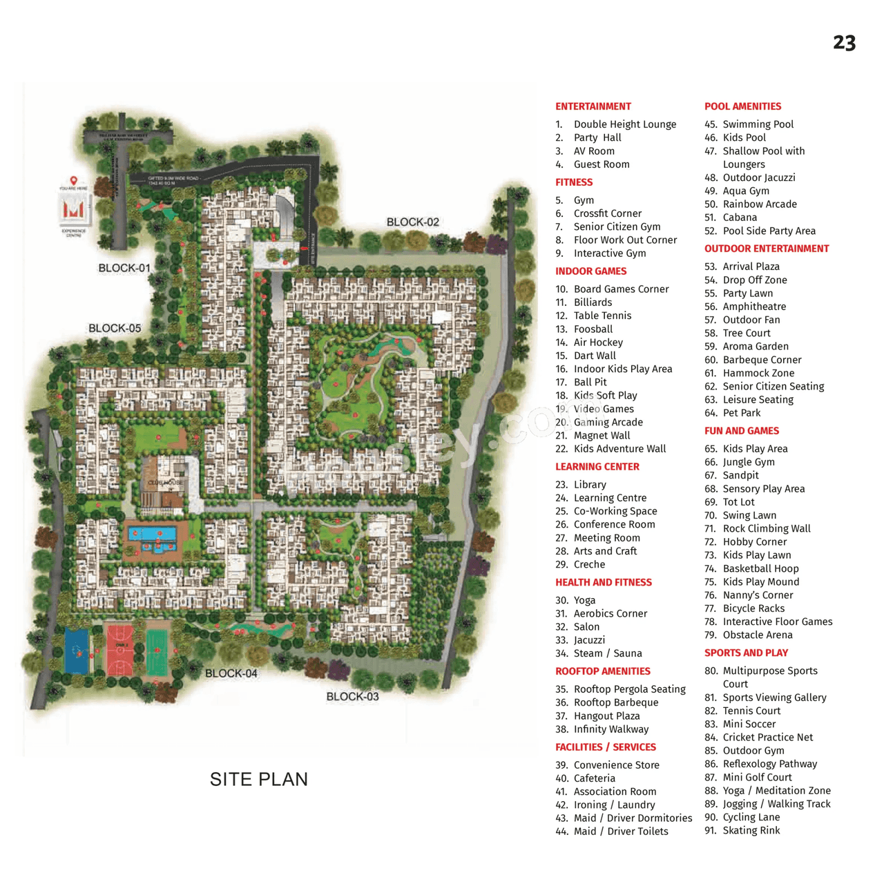 Casagrand Majestica Master Plan