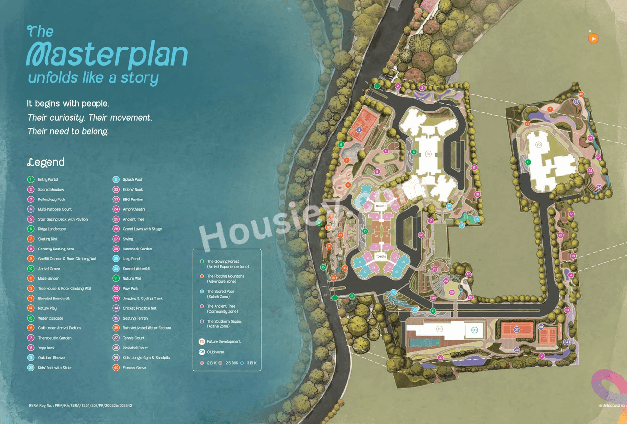 Century Kindle Master Plan