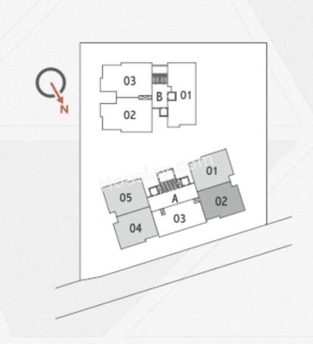 Dev Aurum Master Plan