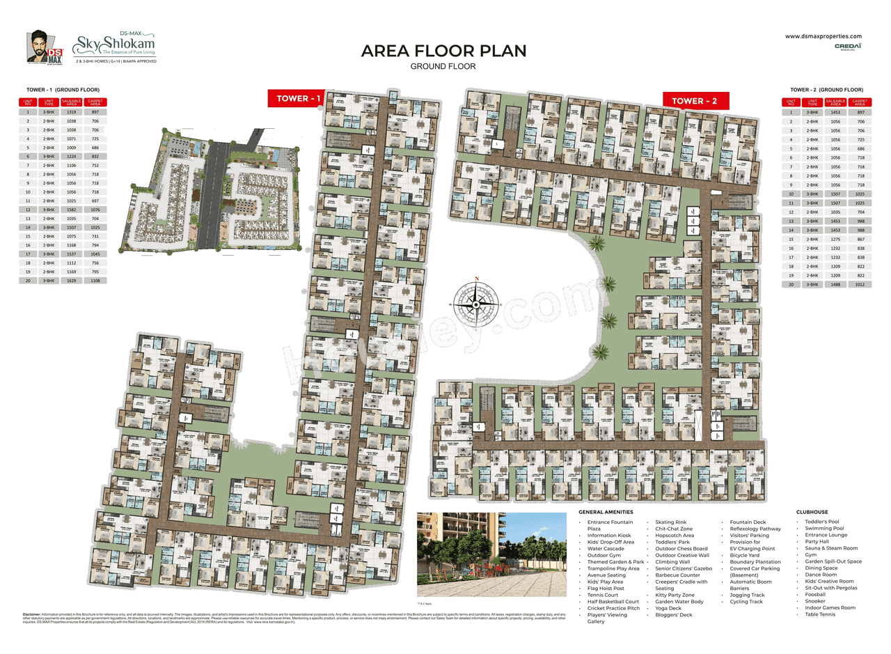 DS MAX Sky Shlokam Master Plan