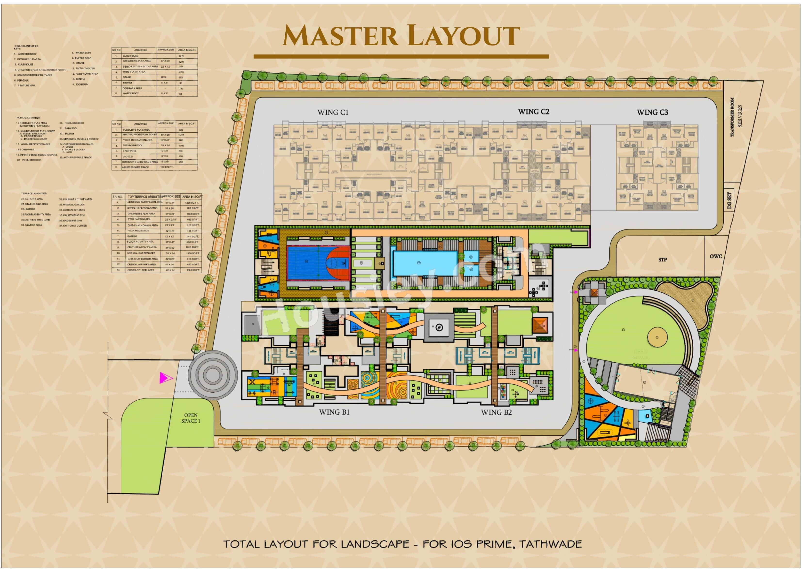 Master Plan plan