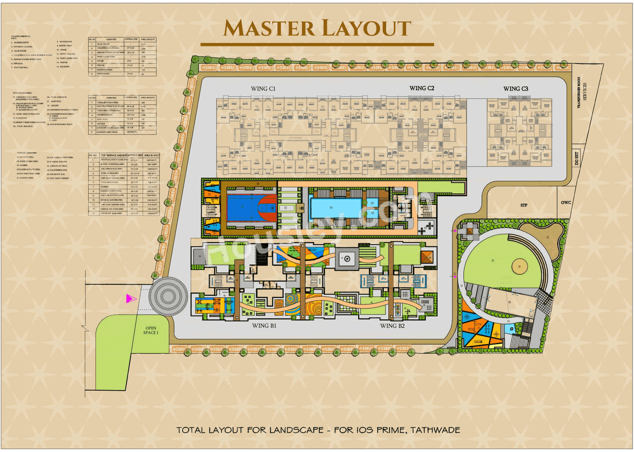 Engineers Promax Master Plan