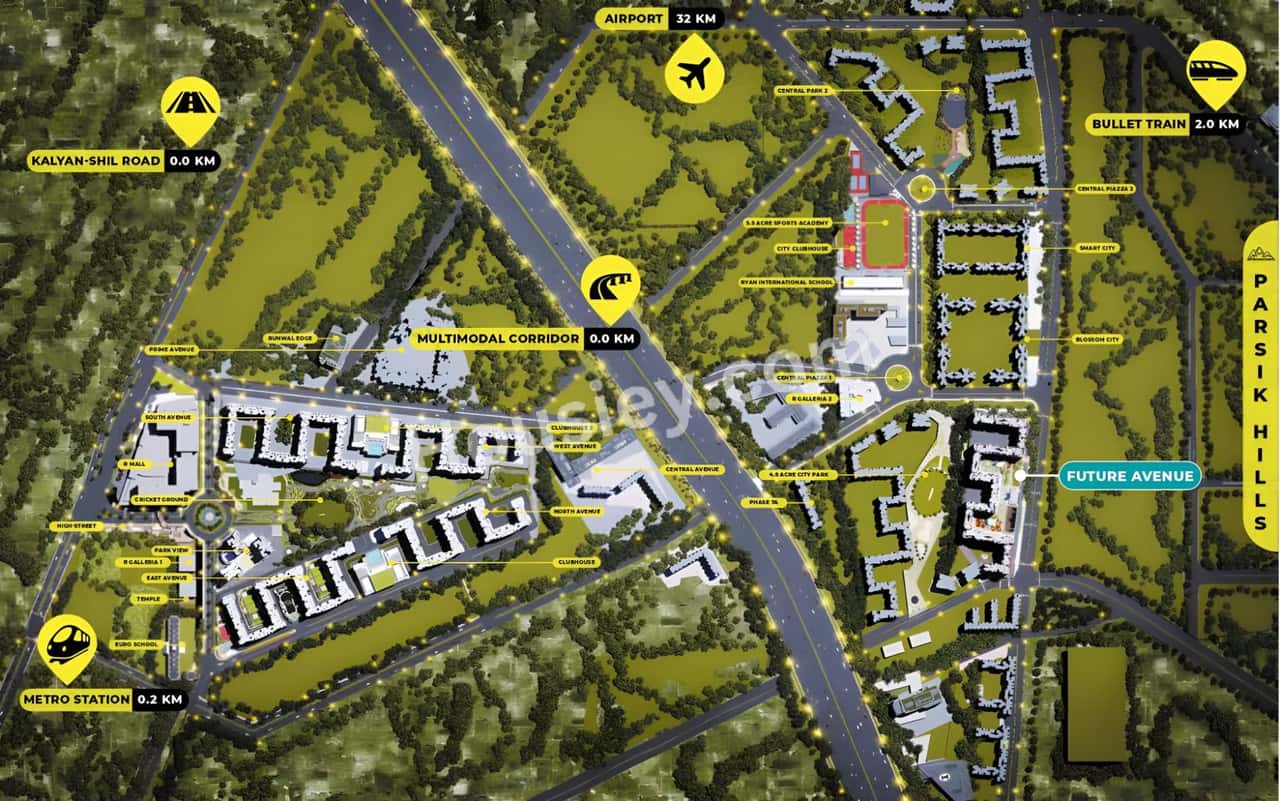 Future Avenue Master Plan
