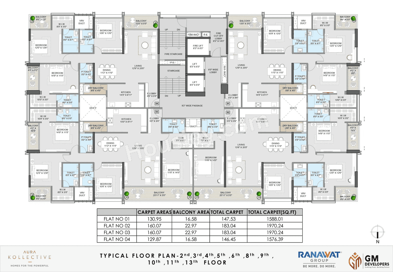 G M Ranavat Aura Kollective Master Plan