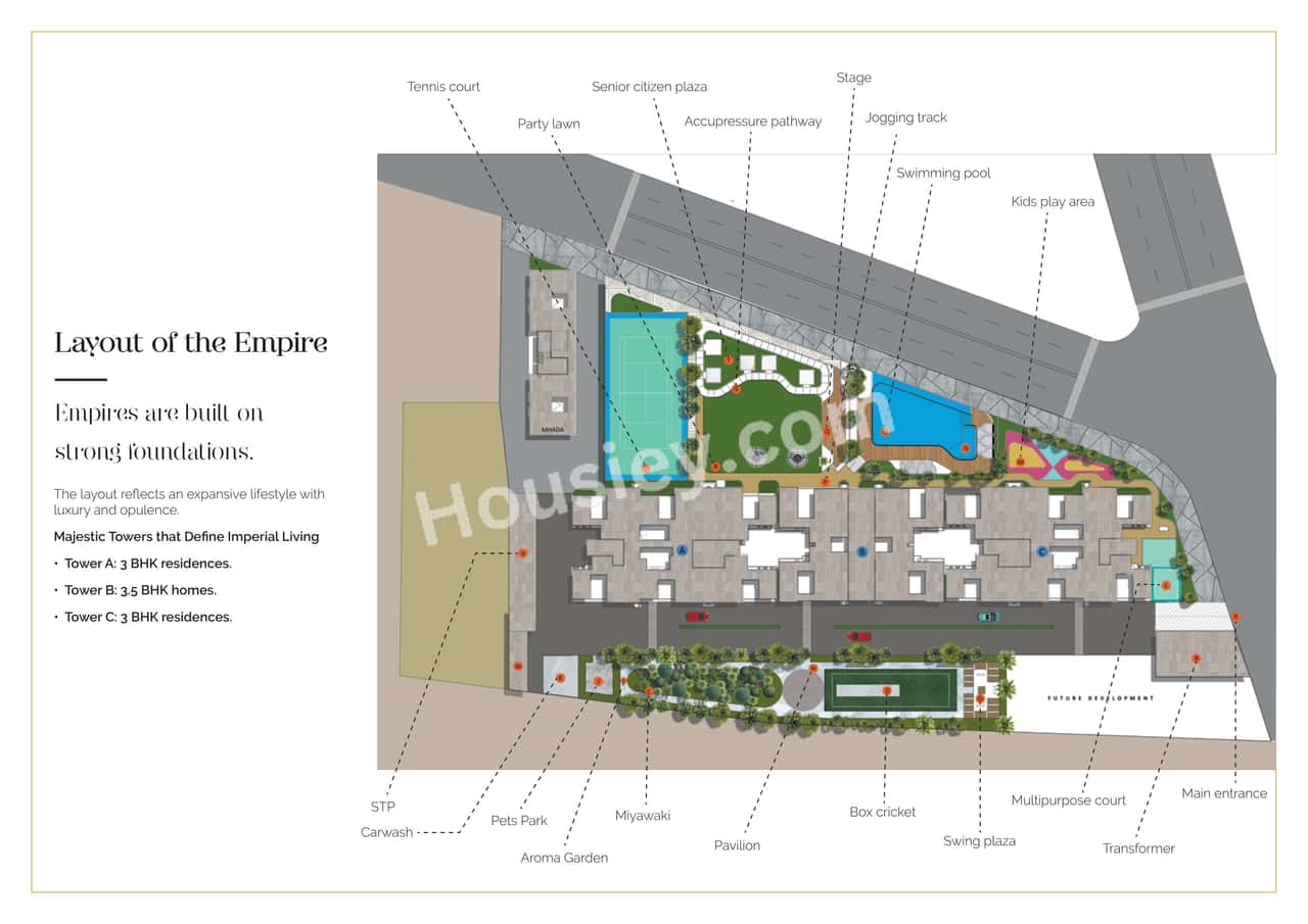 Ganga Imperia Master Plan