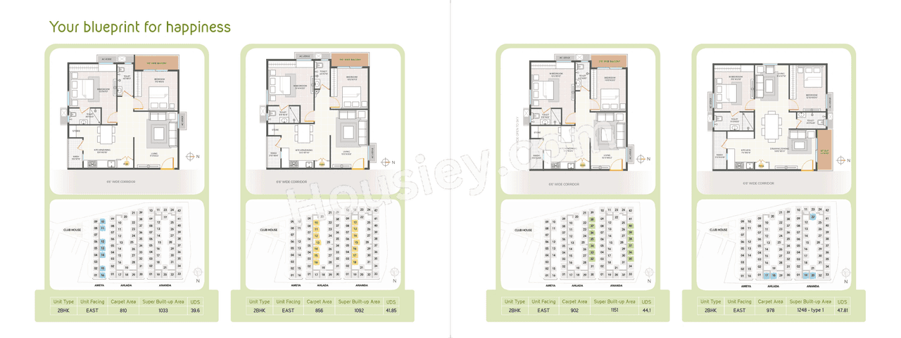 Giridhari Happiness Hub Master Plan
