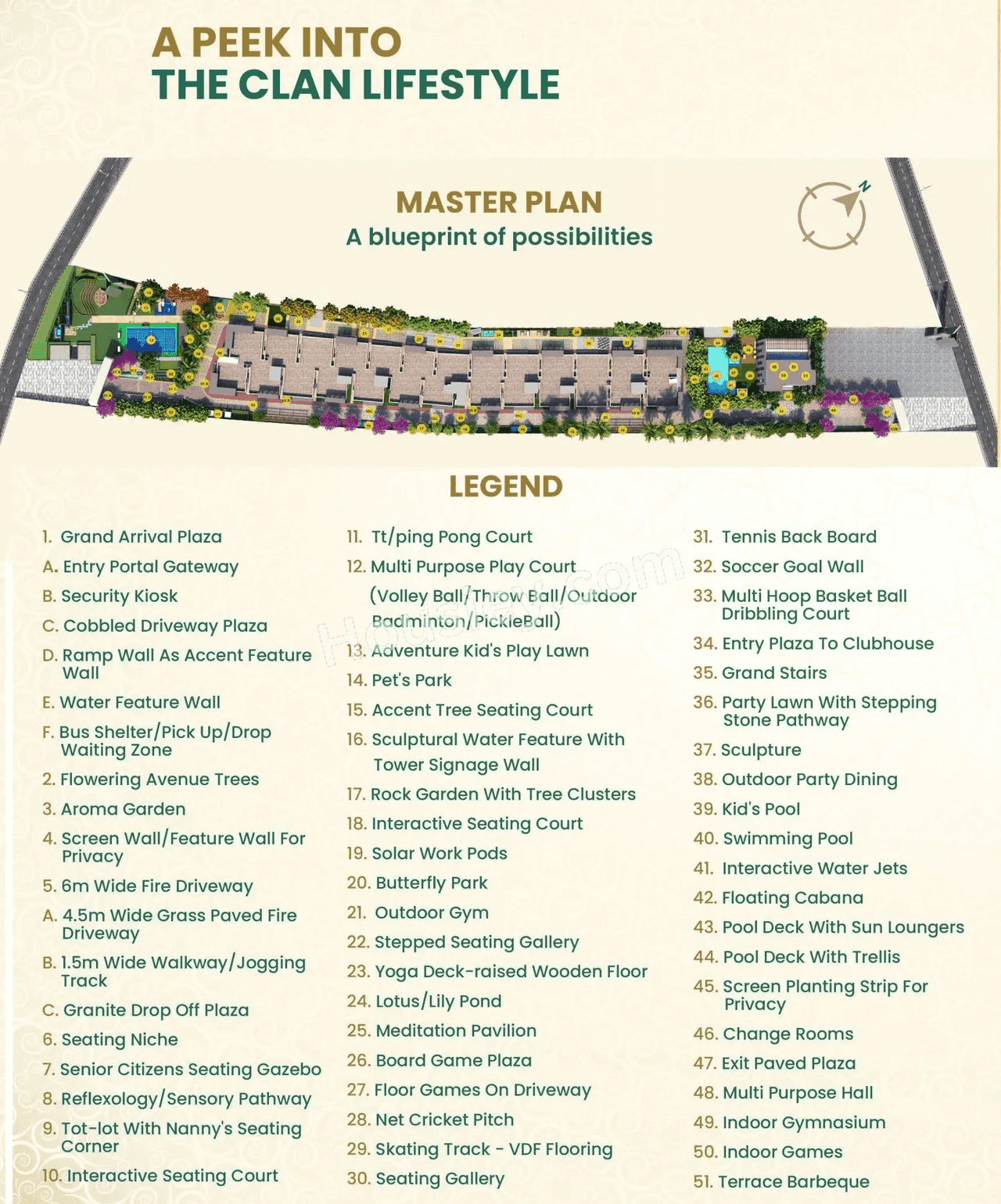 Global Edifice The Clan Master Plan