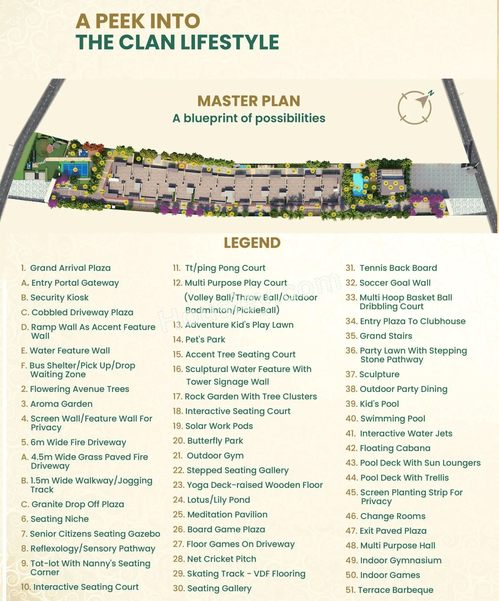 Master Plan plan