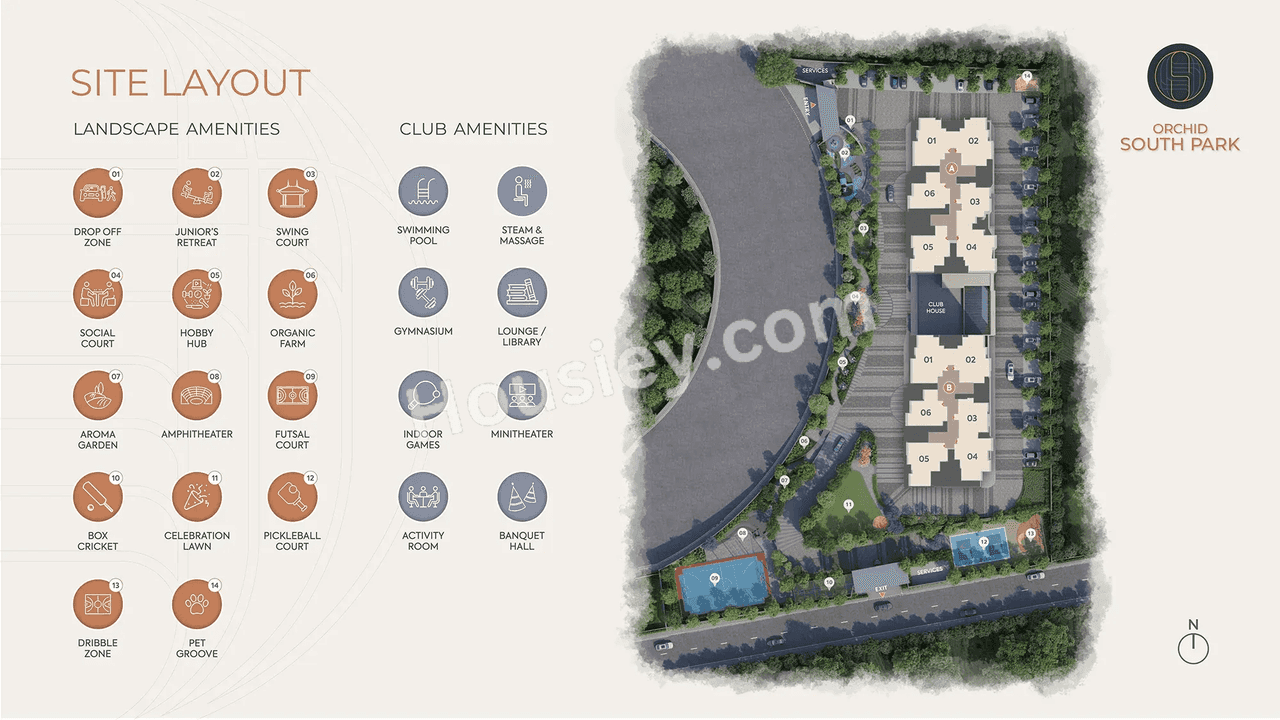 Goyal Electronic City Master Plan