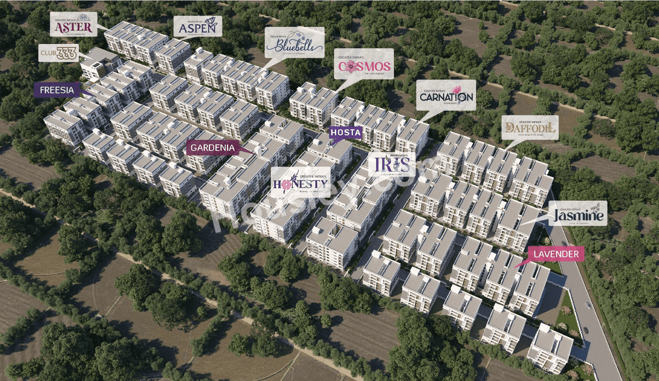Greater Infra Iris Master Plan