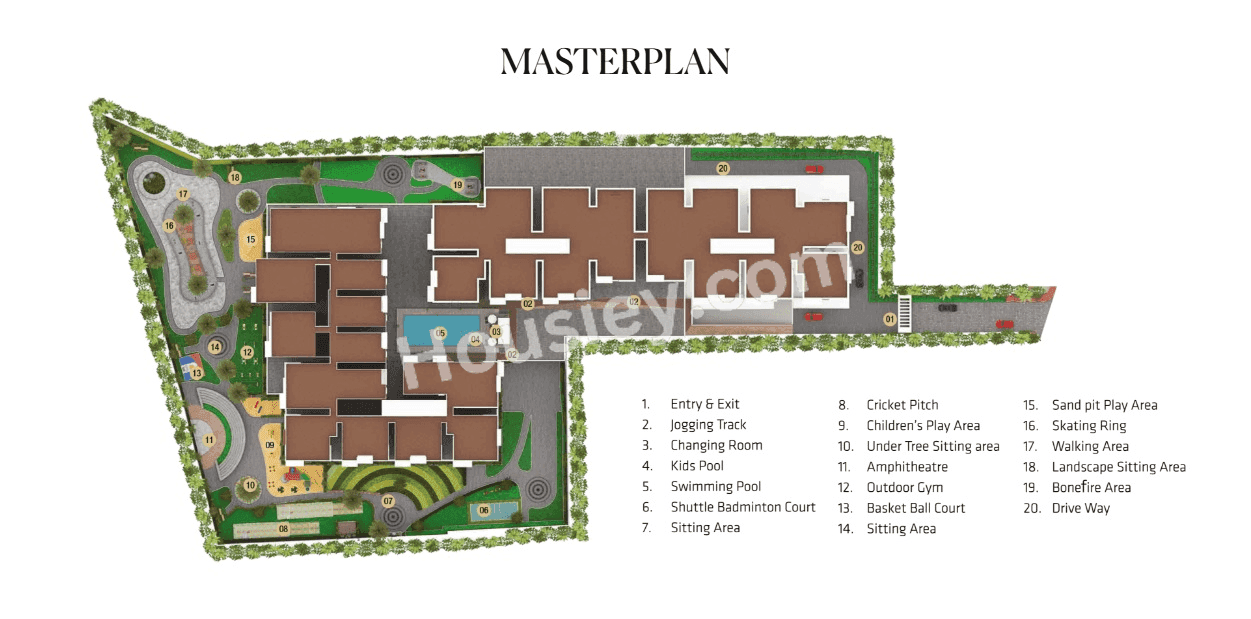 Green Edge Signature Master Plan