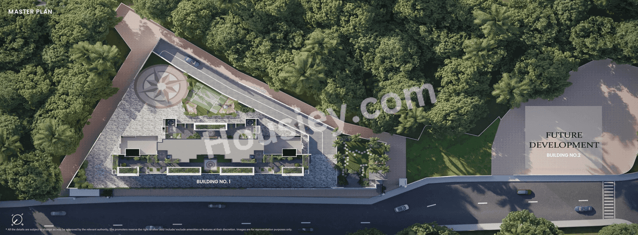 Gujarat Kasturivan Master Plan