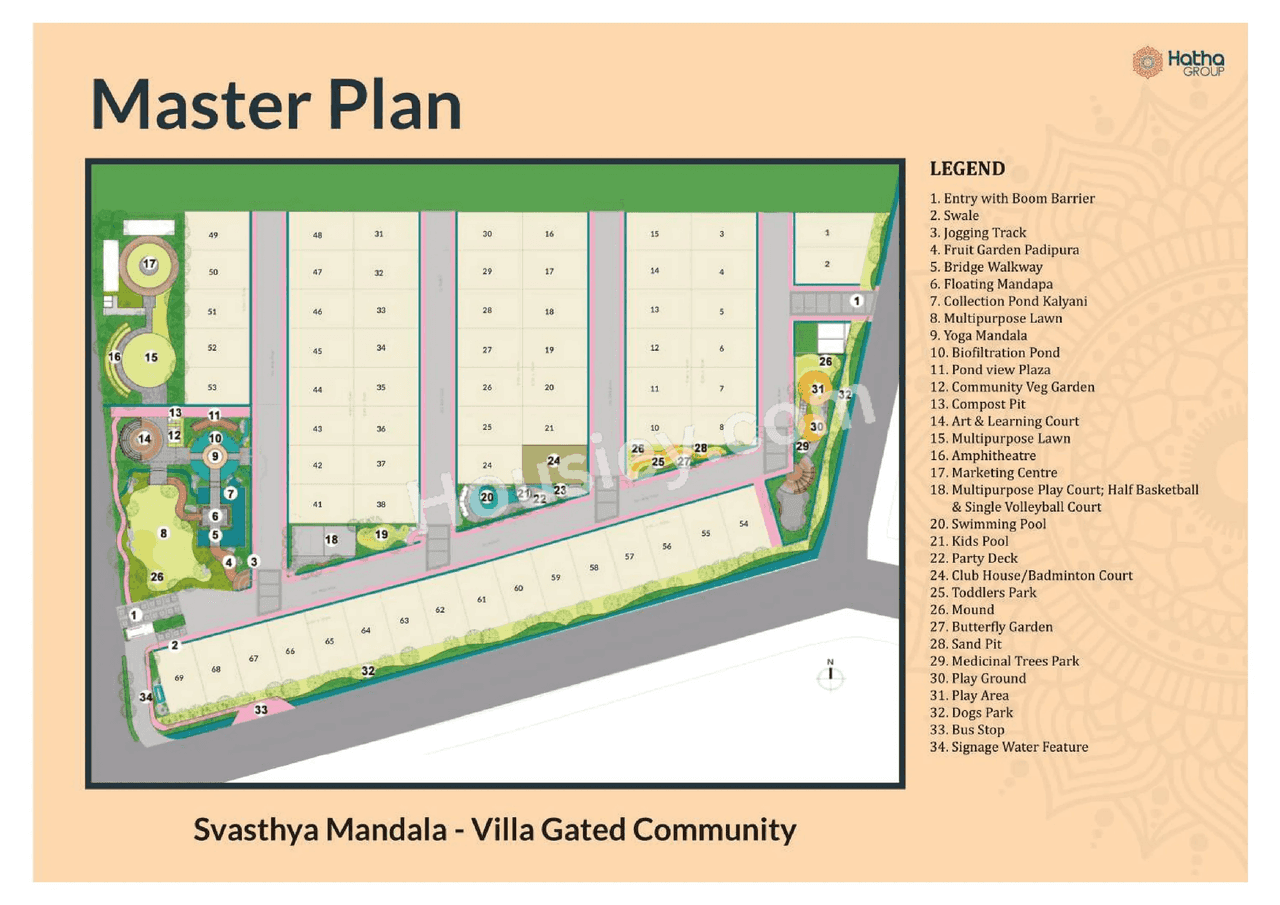 Hatha Svasthya Mandala Floor Plan