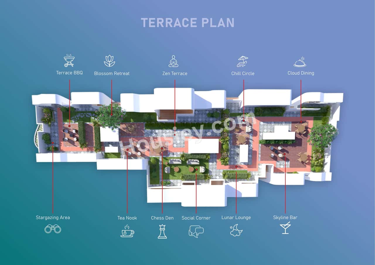 Haware Intelligentia Segment Floor plan 2