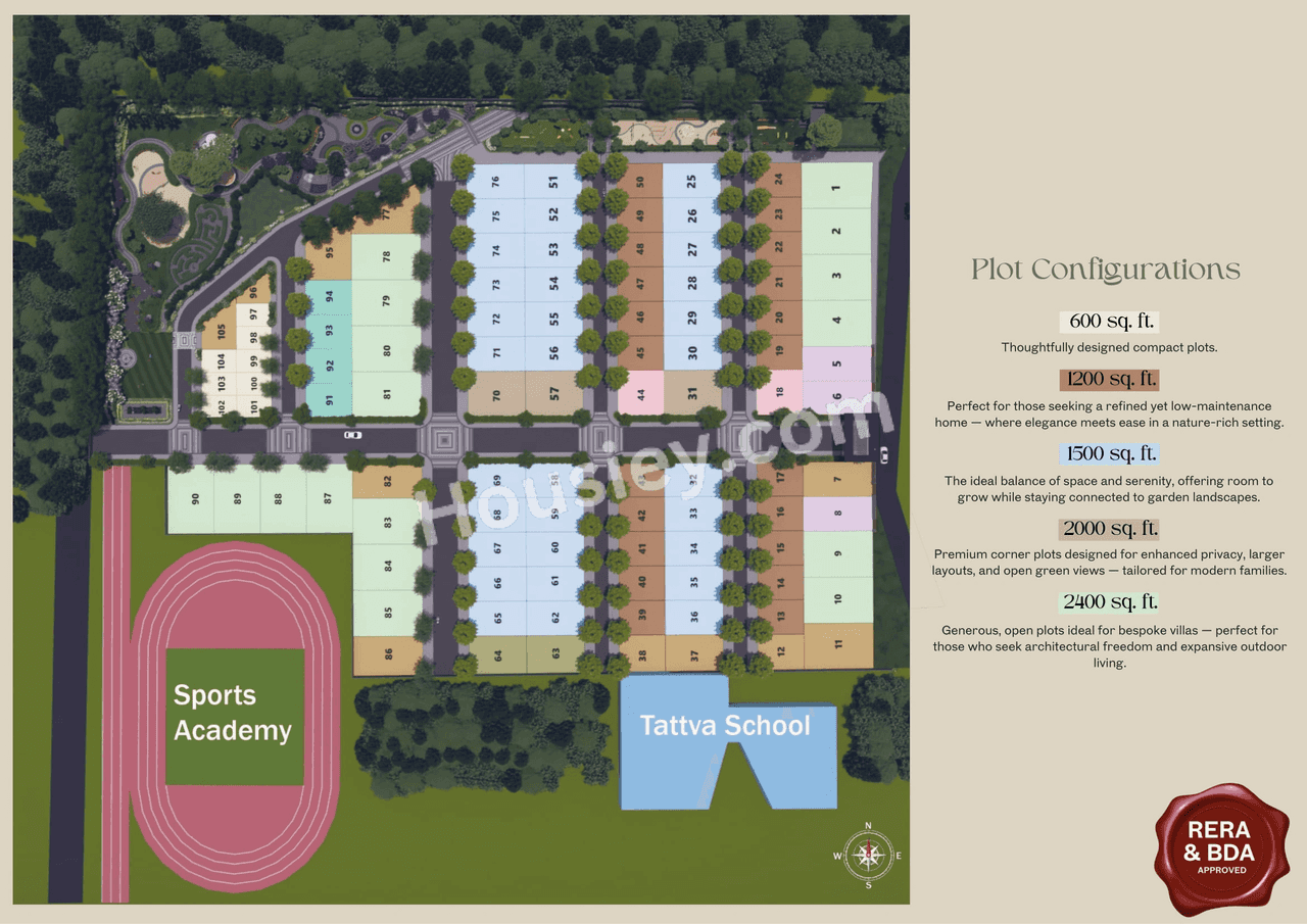 Hiliving Bloomfields Master Plan