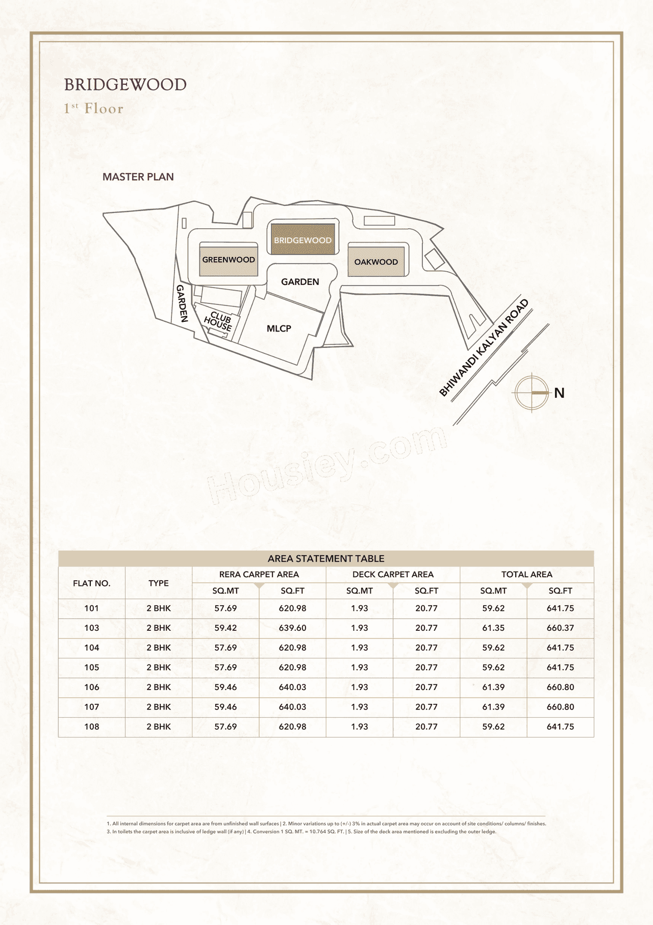 Hiranandani Woodspring Master Plan