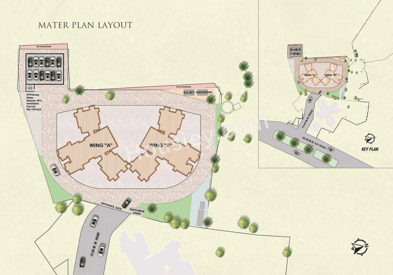 Horizon Pearl Phase 2 Master Plan
