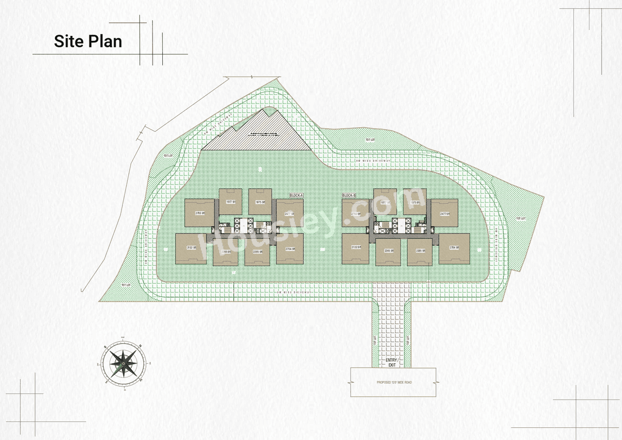 Incor Uptown Master Plan