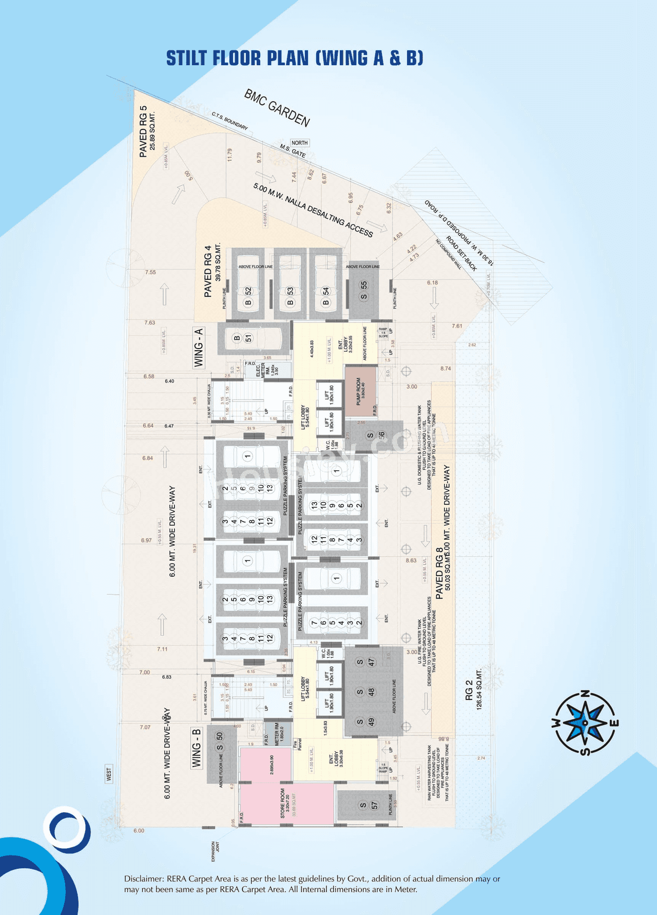 Integrated Kavya Master Plan